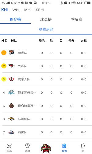 冰球中国app积分榜单