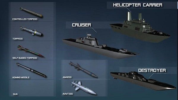 军舰战争模拟器选择军舰的装备